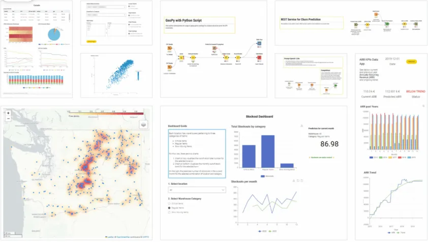 KNIME (Bäst för öppen källkod inom datavetenskap och automatisering av arbetsflöden)