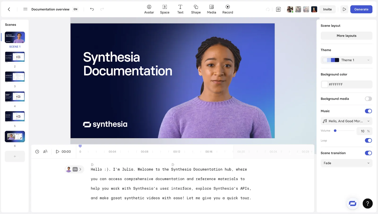 Synthesia: Jelajahi kemungkinan kreatif di lanskap startup dengan video