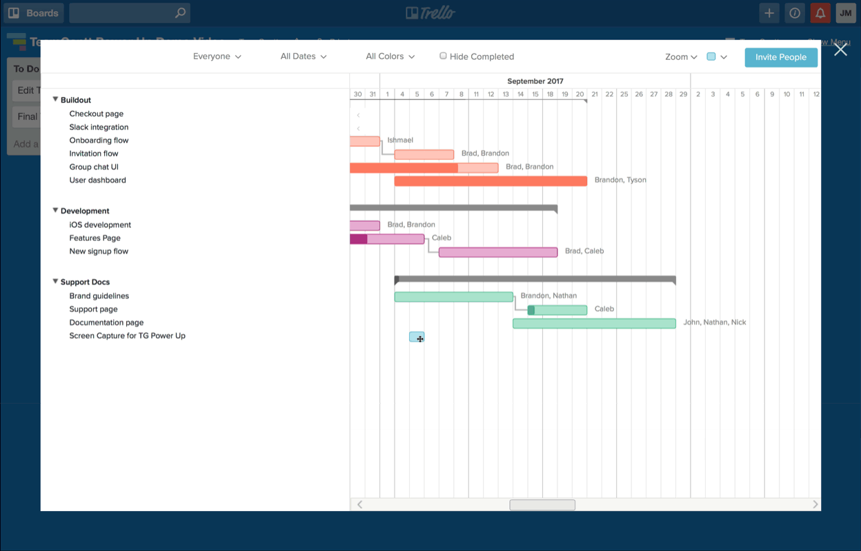 Диаграма на Гант в Trello