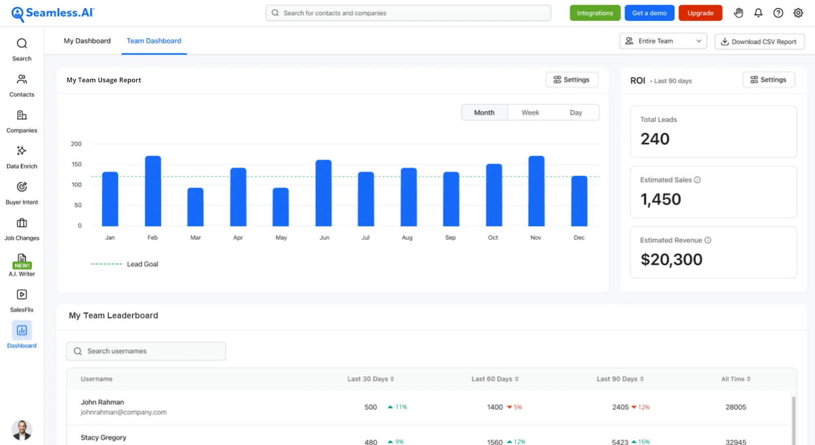 Seamless.ai: قاعدة بيانات جهات الاتصال B2B