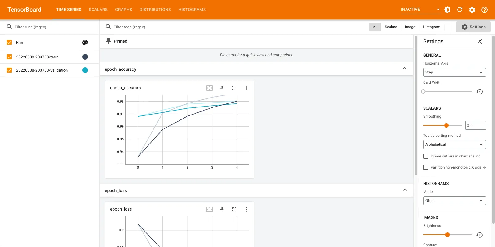 Dashboard TensorFlow