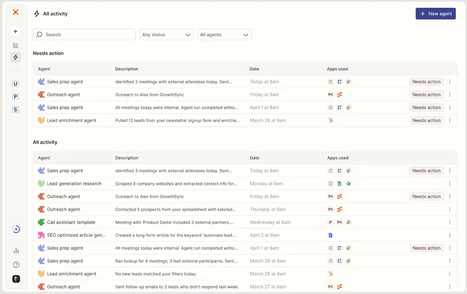 Zapier AI (الأفضل لربط الذكاء الاصطناعي بالأدوات التي تستخدمها بالفعل)