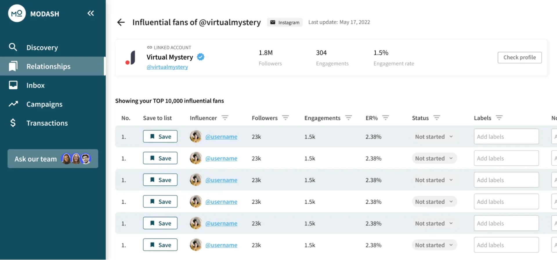 Modash: Ausgefeilte Influencer-Marketing-Plattform zur Durchführung erfolgreicher Influencer-Marketing-Kampagnen