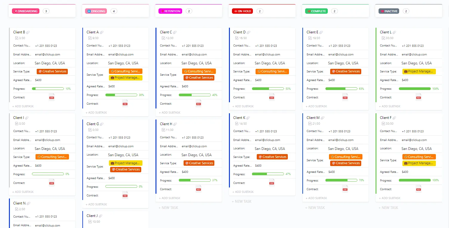 Forfait de réussite client ClickUp