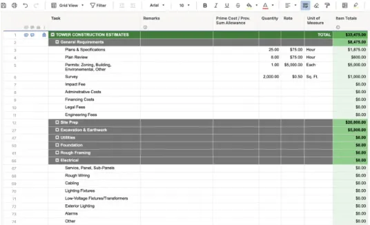 قالب تقدير تكاليف البناء للاتصالات من Smartsheet: قوالب البناء من smartsheet