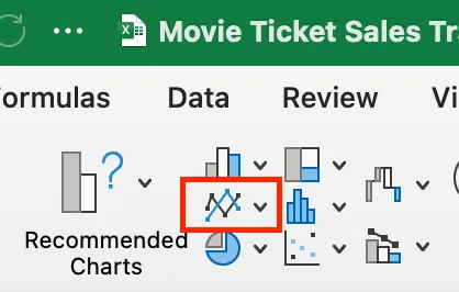 Biểu tượng biểu đồ trong Excel
