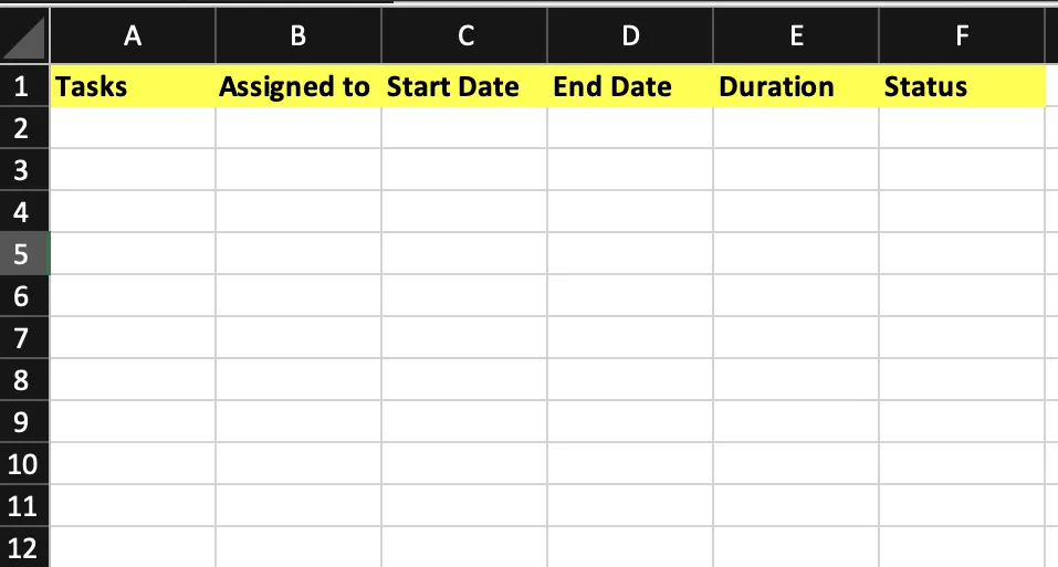 Encabezados en la tabla al aprender a crear un plan de proyecto en Excel.