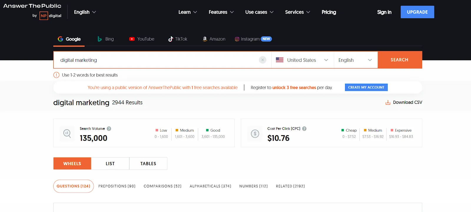 Market Research Tools: Answer The Public: Best for generating content ideas based on audience queries