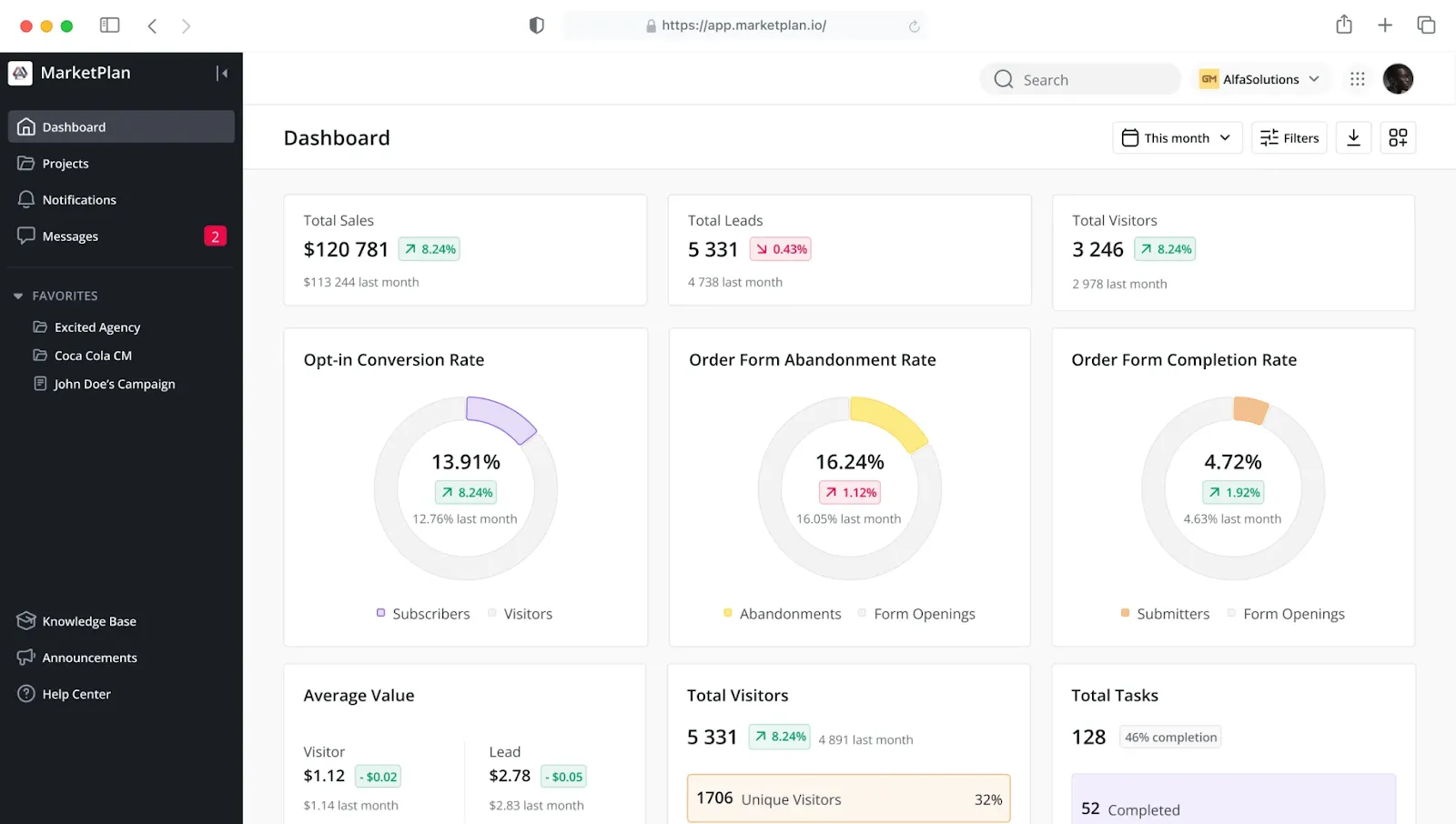 MarketPlan: generador de planes de marketing