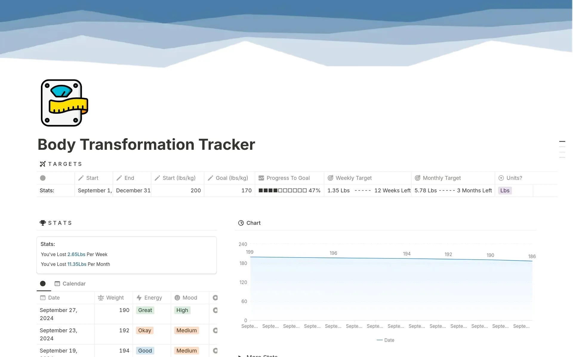 Шаблони за тренировки на Notion: Notion Weight Loss Tracker – шаблон за трансформация на тялото
