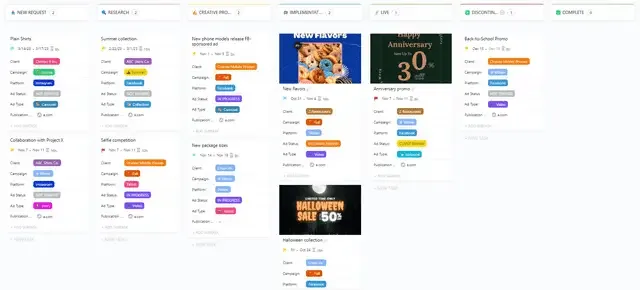 Planifiez, suivez et optimisez vos campagnes grâce au modèle de publicité de ClickUp