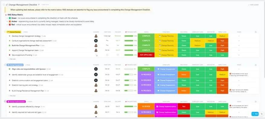Шаблон за списък за управление на промените в ClickUp