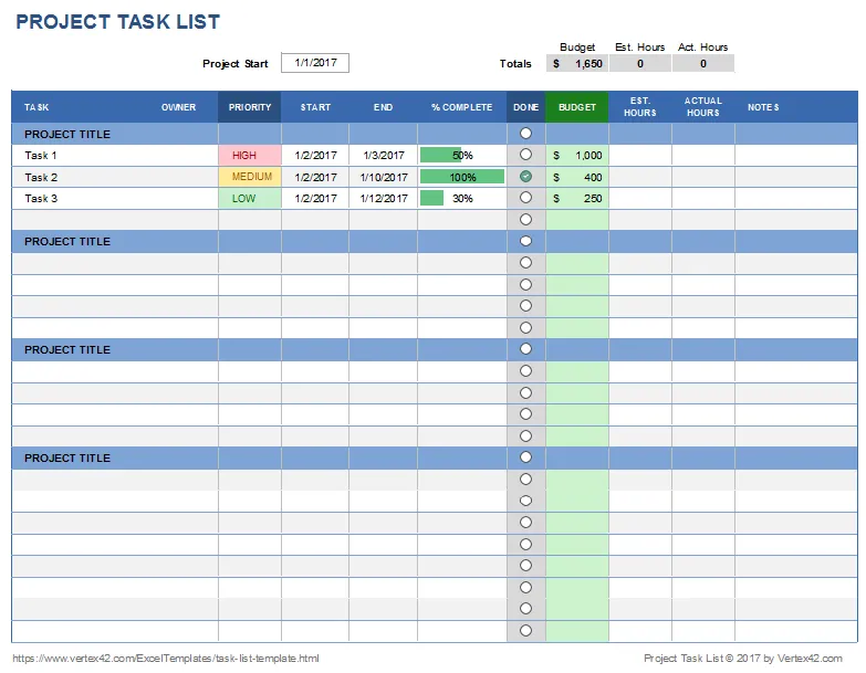 Vertex42-Projekt-Aufgabenliste in Google Tabellen mit Spalten für Aufgabe, Verantwortlichen, Startdatum, Fälligkeitsdatum, Status und Fertigstellungsgrad