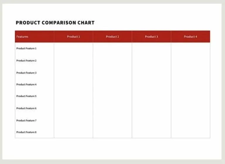 Modèles de diagrammes comparatifs de produits Microsoft Word