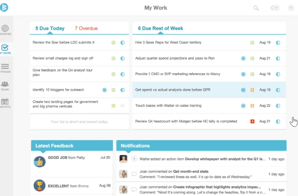 Workboard