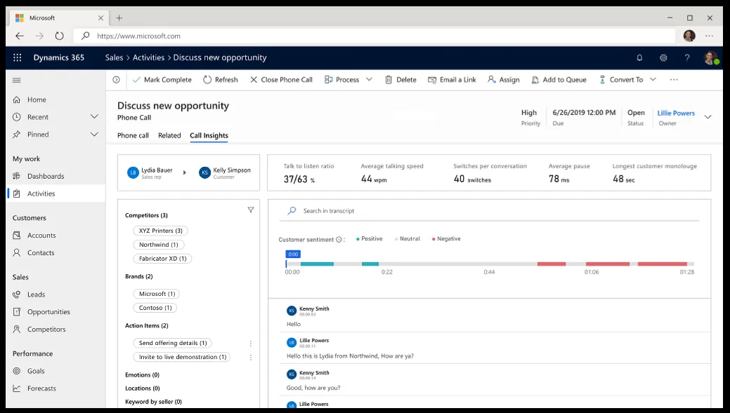 Microsoft Dynamics 고객 관계 관리 예시