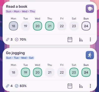 HabitNow-Dashboard: KI-Gewohnheits-Tracker