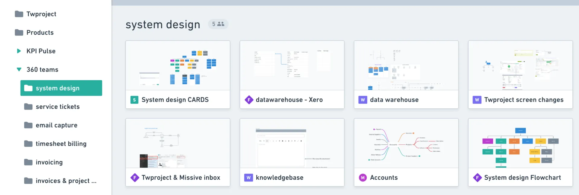 Whimsical Flowchart Dashboard