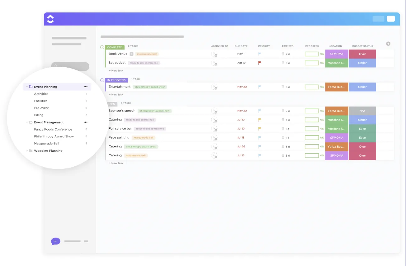 Modelo de planejamento de eventos do ClickUp