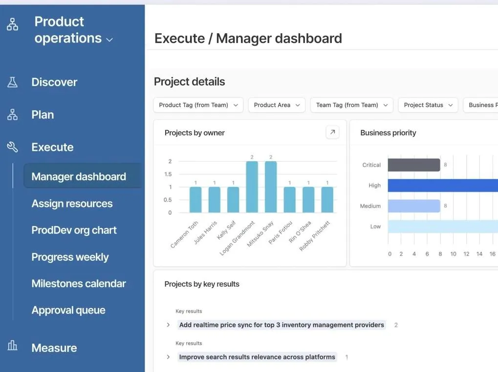Airtable es una potente herramienta de gestión de productos.