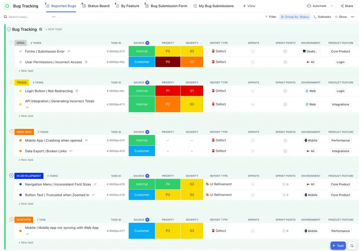 Mẫu quản lý Agile Scrum của ClickUp