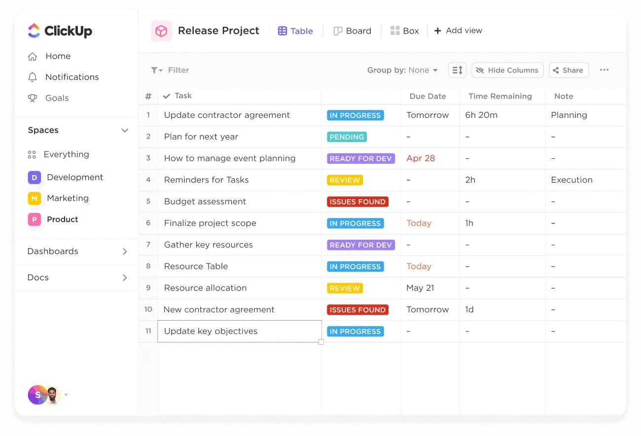Alternative zur Pivottabelle in Google Tabellen: Die Tabellenansicht von ClickUp: So exportieren Sie aus Smartsheet