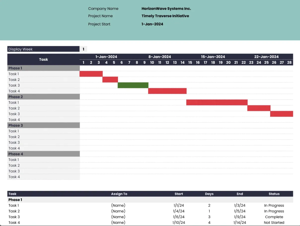 Calendario del proyecto con plantilla de cronograma
