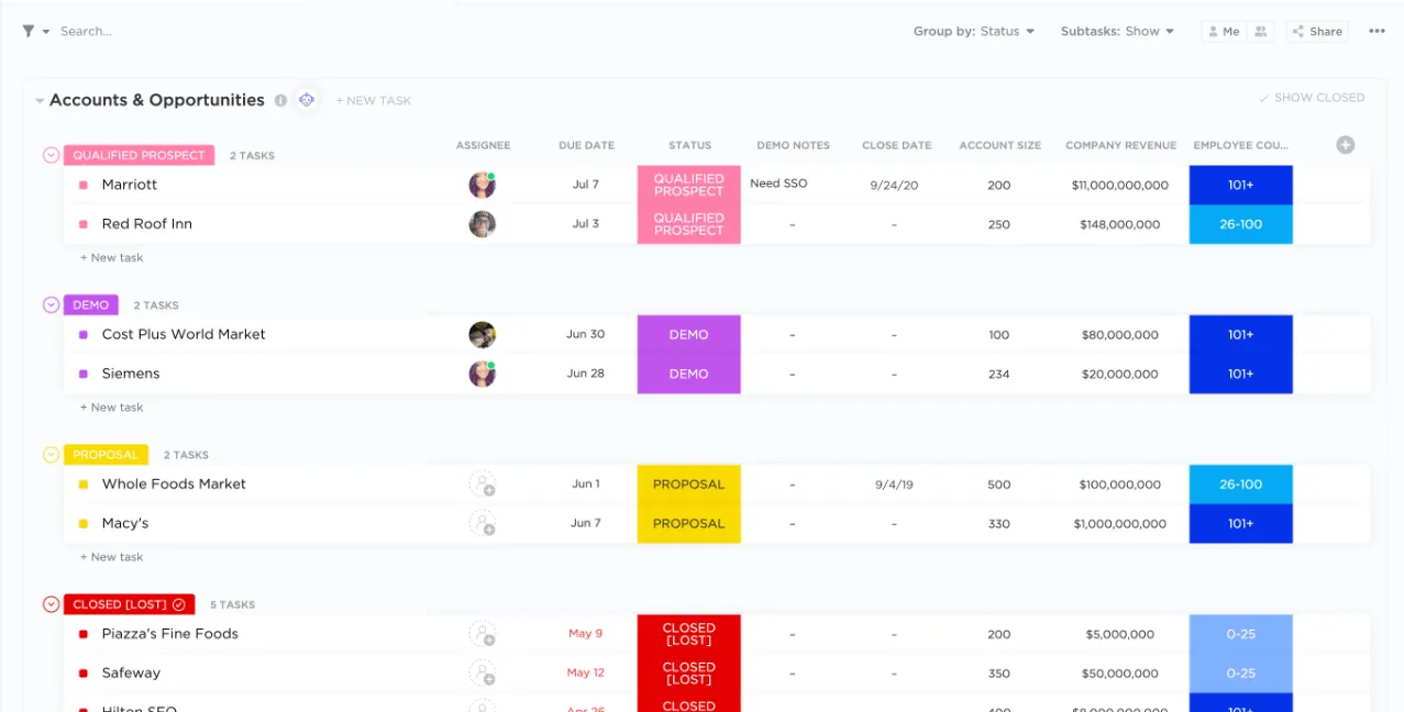 Ví dụ về ClickUp CRM