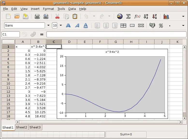 Gnumeric: Phần mềm thay thế Excel