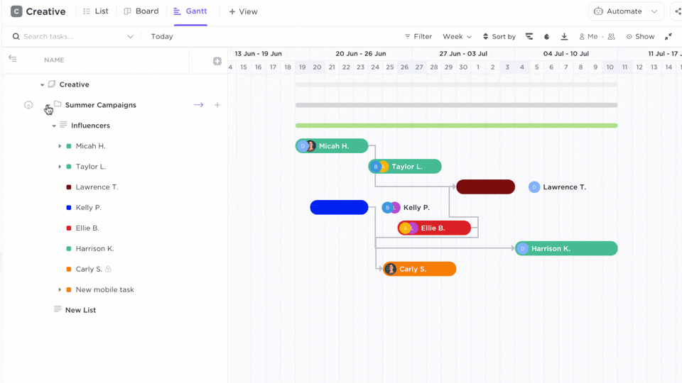 hiển thị các mục trong chế độ xem Gantt trong ClickUp