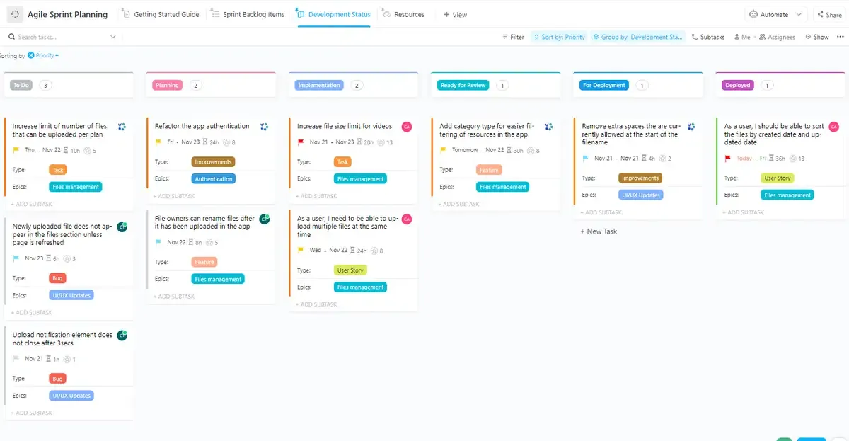 Mẫu lập kế hoạch sprint Agile của ClickUp