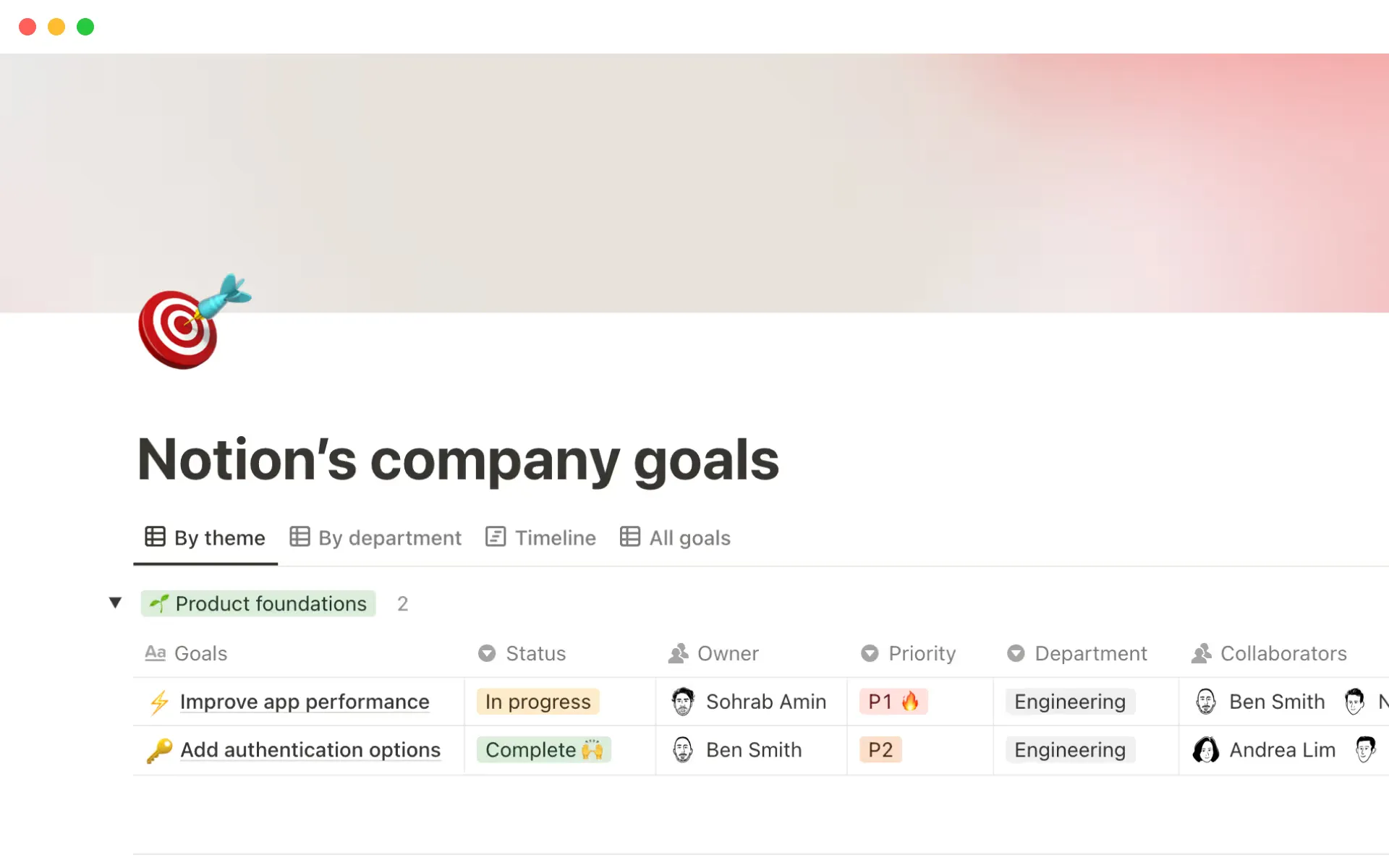 Modèle d'objectifs d'entreprise par Notion