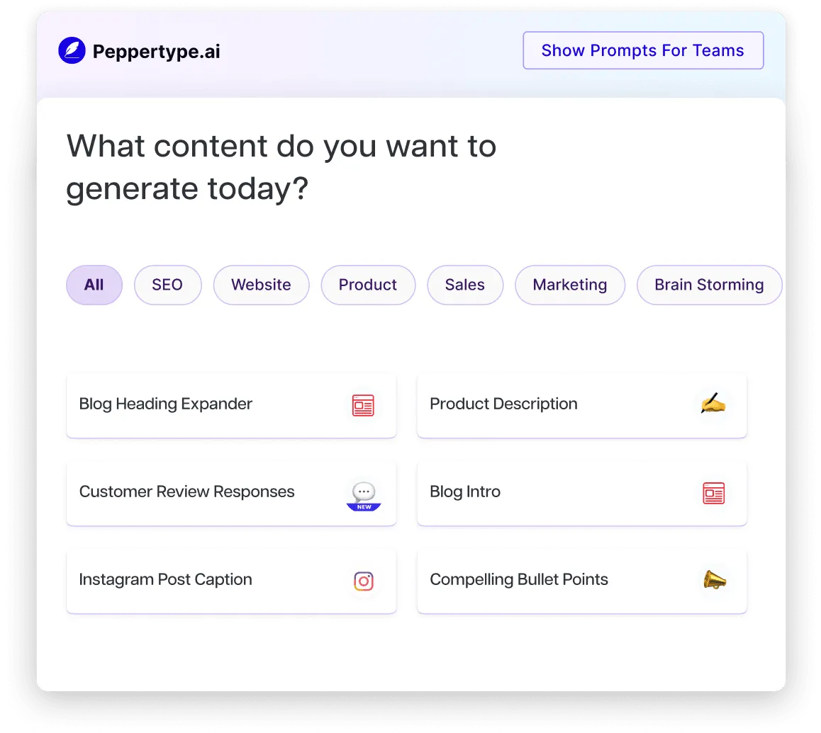 Peppertype IA per la generazione di contenuti di marketing