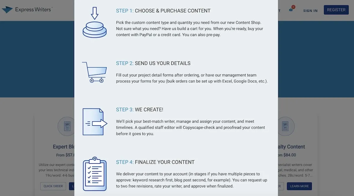 Passos para solicitar conteúdo personalizado na Express Writers