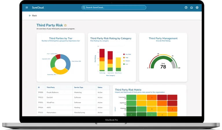 SureCloud (el mejor para la gestión de riesgos de terceros)