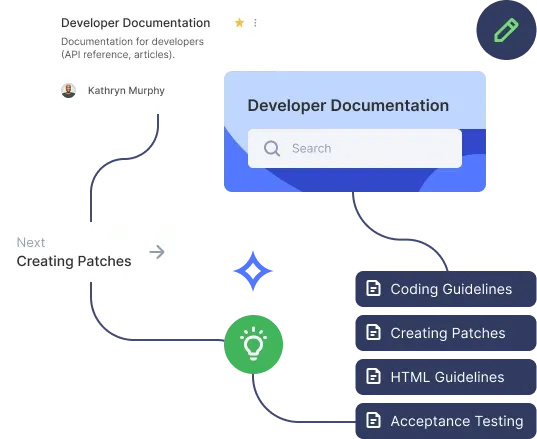 Flowlu : logiciel de gestion de bureau