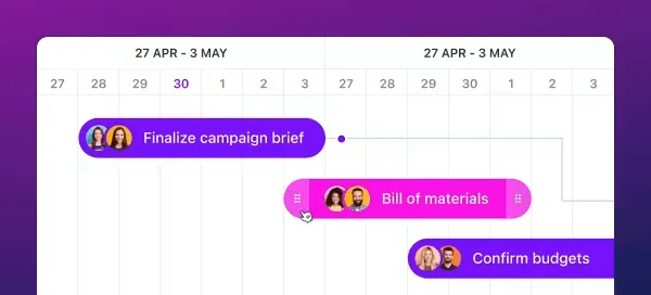Hình dung quy trình làm việc của dự án với chế độ xem biểu đồ Gantt của ClickUp
