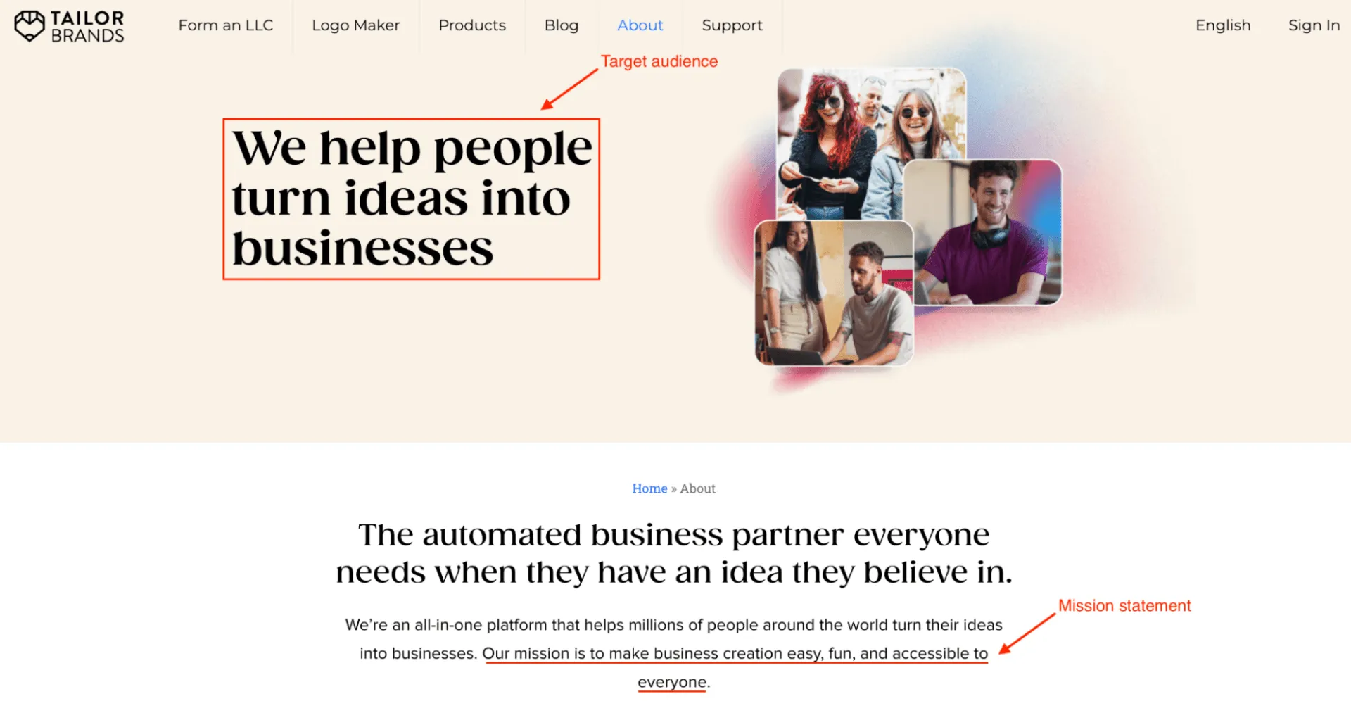 Tailor Brands comme exemple de stratégie de gestion de marque