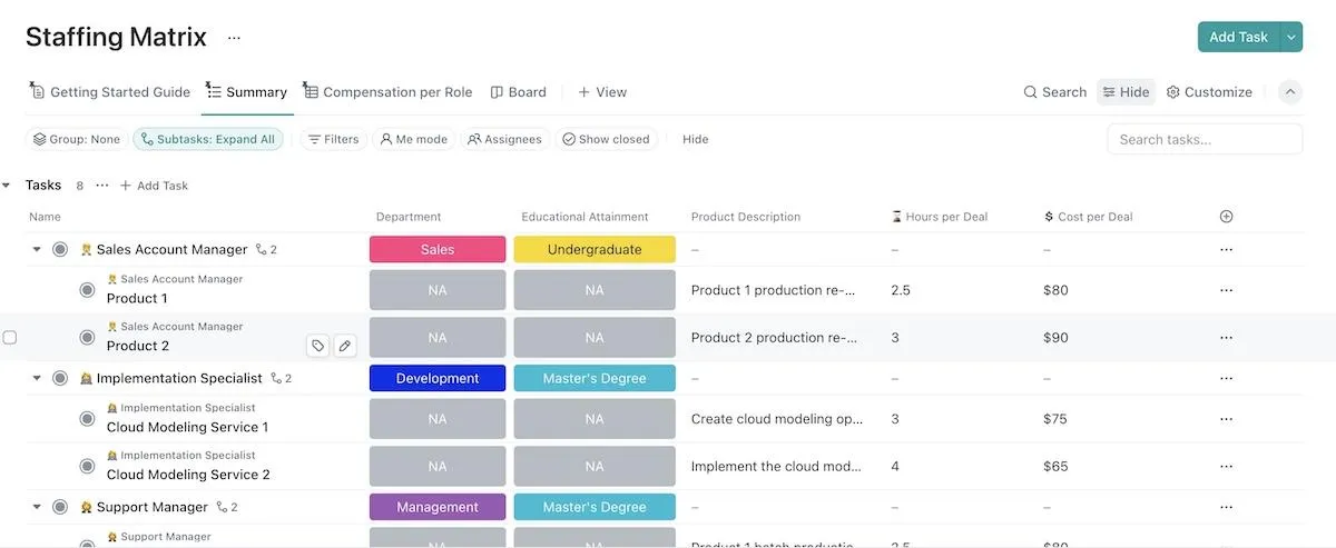 Modèle de matrice de dotation en personnel par ClickUp