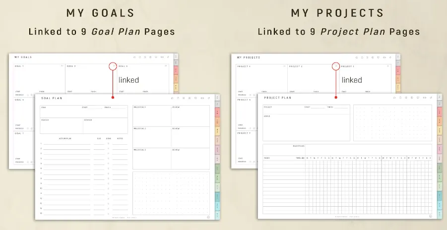เทมเพลต Goodnotes สวยครบในหนึ่งเดียว