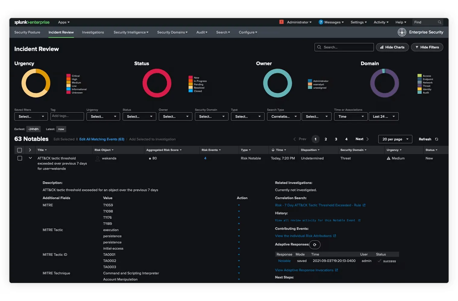Splunk
