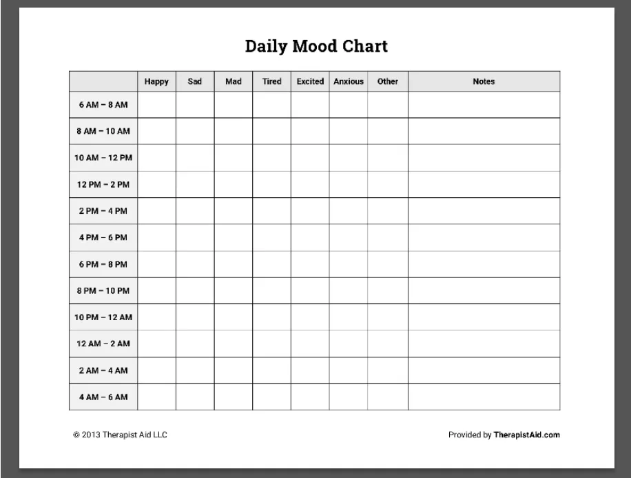 جدول بيانات بسيط لمتابعة الحالة المزاجية اليومية من Therapist Aid - قالب متتبع الحالة المزاجية