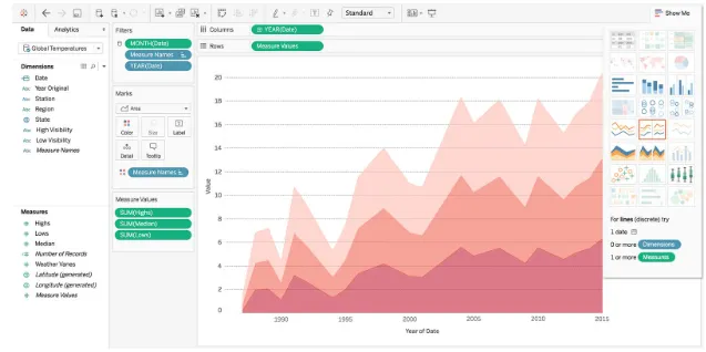 Tableau: الأفضل لتصور البيانات المعقدة من خلال لوحات معلومات تفاعلية