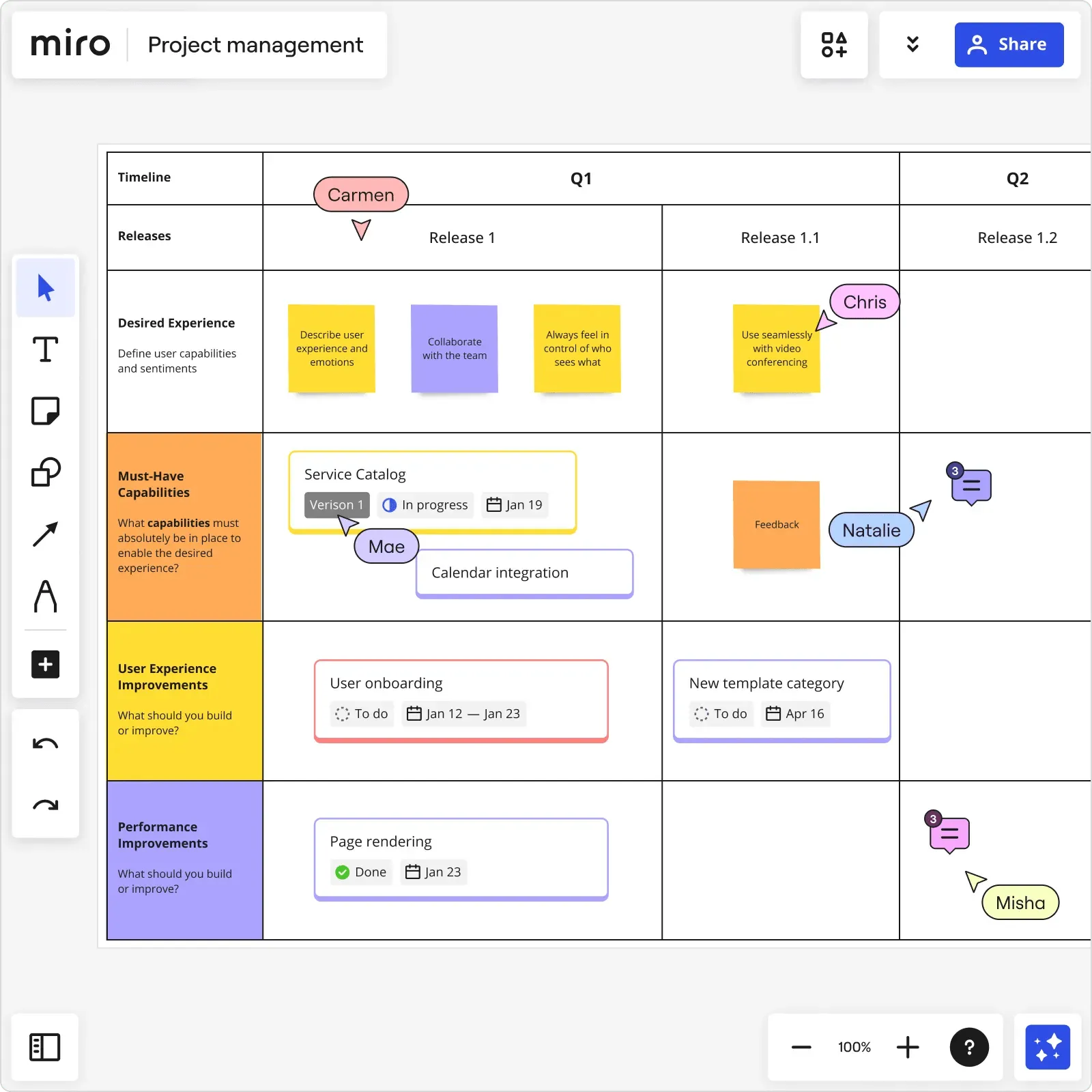 Miro Cards para gerenciamento de projetos e tarefas