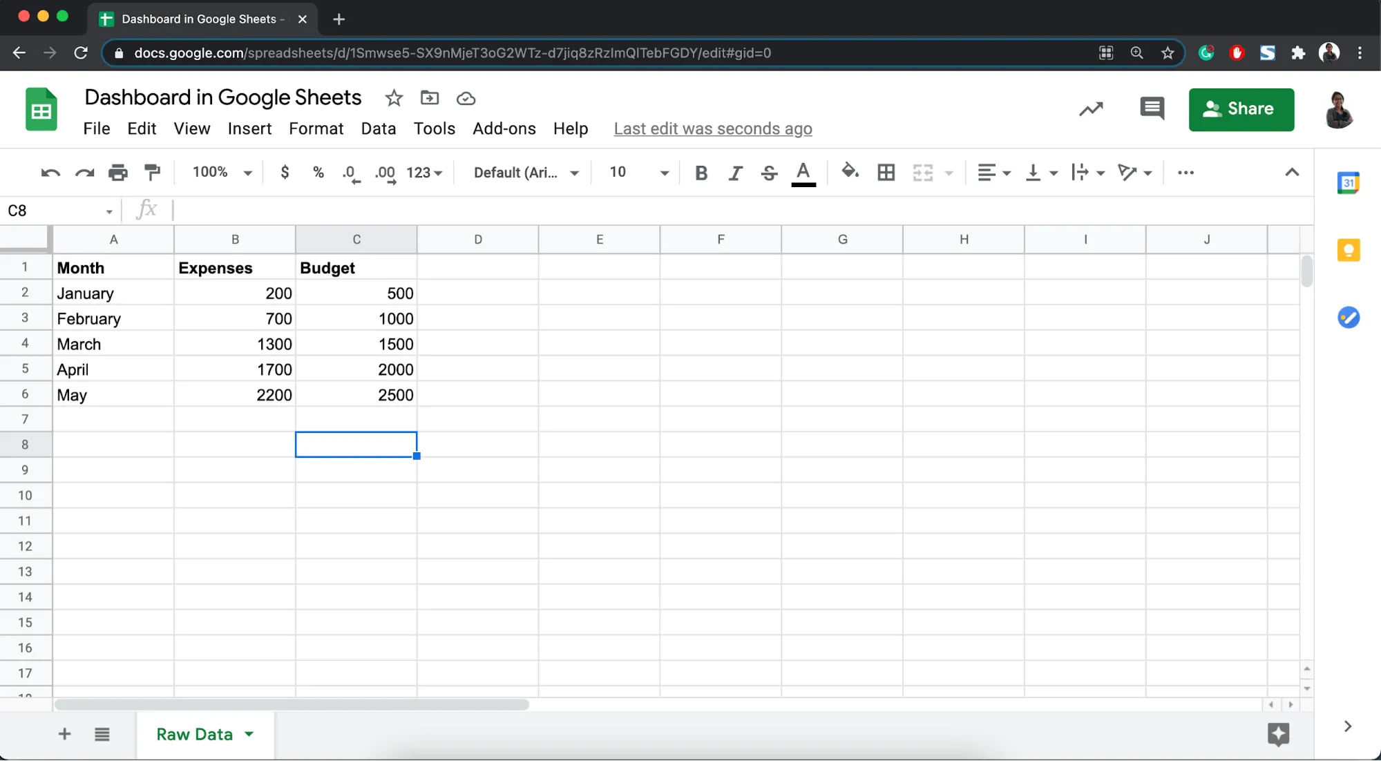 Google Tabellen mit Budget