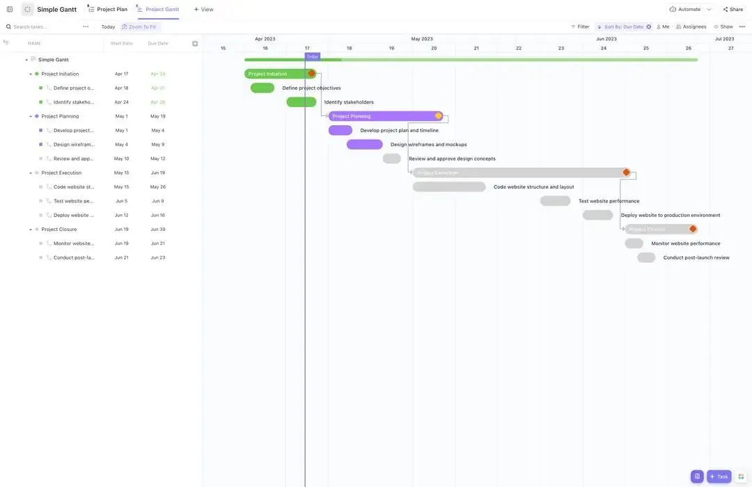 Verschaffen Sie sich eine Übersicht über das gesamte Projekt, visualisieren Sie Abhängigkeiten und beugen Sie Hindernissen vor – mit der einfachen Gantt-Diagramm-Vorlage von ClickUp.