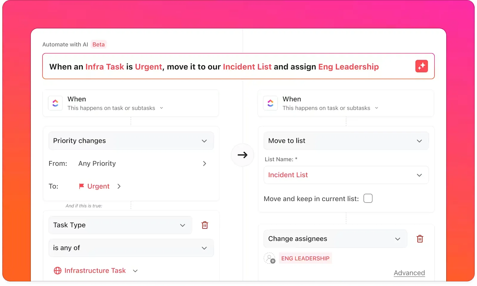 Automatisations ClickUp