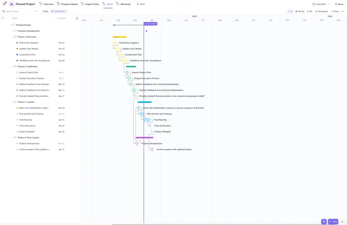 Mit der Vorlage für Projektmanagement von ClickUp können Sie große, komplexe und funktionsübergreifende Projekte mühelos vorantreiben.