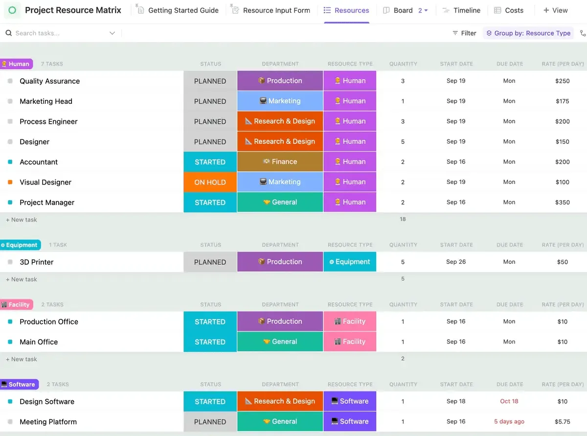 ClickUp Project Resource Matrix Template