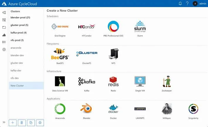 Microsoft Azure: Bulut bilişim hizmetleri için SaaS uygulamaları